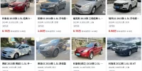 4000元可以购买哪些靠谱二手车