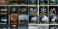 汽车仪表盘图标大全_解读常见警示灯含义与应对方法