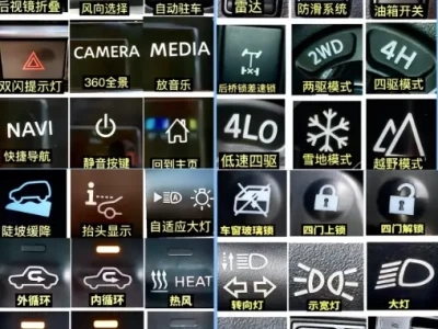 汽车仪表盘图标大全_解读常见警示灯含义与应对方法