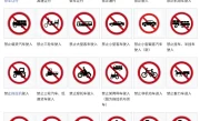 违反禁令标志指示_扣1分罚款标准及具体含义解析
