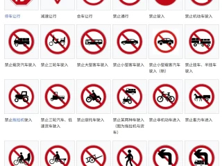 违反禁令标志指示_扣1分罚款标准及具体含义解析
