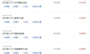 红旗hs5新款价格_2025款四驱suv最新报价解析