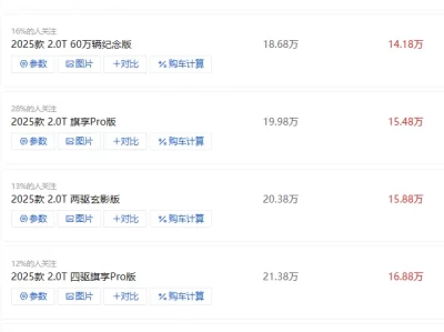 红旗hs5新款价格_2025款四驱suv最新报价解析