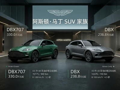 告别奔驰“旧内饰”，迎来727马力怪兽：阿斯顿·马丁SUV家族的极致进化与选购指南