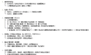 车祸了怎么办_2025最新事故处理全指南