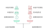 长安之星汽车下乡补贴政策_优惠力度与申请流程全解析