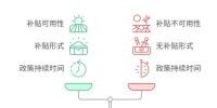 长安之星汽车下乡补贴政策_优惠力度与申请流程全解析
