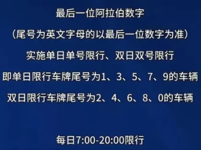 车牌尾数为字母的限行规则_字母车牌限行计算方法详解