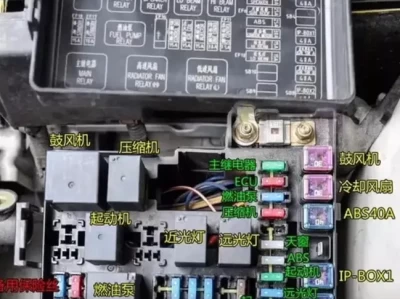 汽车保险丝盒图解_详细解析汽车电路保护装置位置