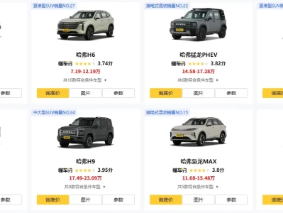 长城SUV车型系列_热门车型特点与选购全解析