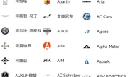 世界汽车标志大全_全球知名汽车品牌标志图解