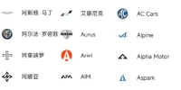 世界汽车标志大全_全球知名汽车品牌标志图解