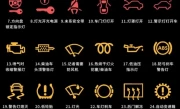 机动车仪表盘故障灯图解_看懂这些指示灯行车安全有保障