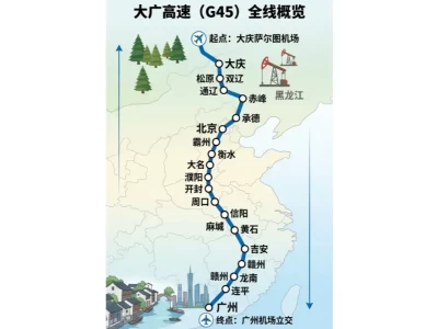 大广高速G45完全百科：一条3421公里的南北大动脉，藏着多少你不知道的细节