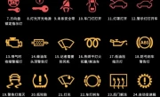 汽车灯亮代表什么故障_常见故障灯警示含义解析