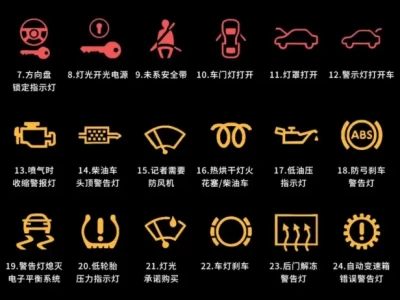汽车灯亮代表什么故障_常见故障灯警示含义解析