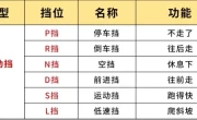 自动挡汽车档位字母表示什么_自动变速箱档位符号全解析