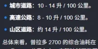 普拉多2700油耗_实测表现与省油技巧大公开