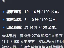 普拉多2700油耗_实测表现与省油技巧大公开