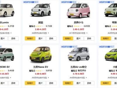 微型车自动档_2025最新自动挡微型车价格推荐