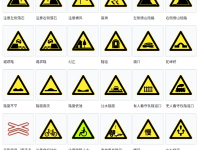 警示标志牌大全_常见警示标志图解与安全标识解析