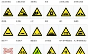 警告标志有哪些_常见警告标志颜色及含义解析