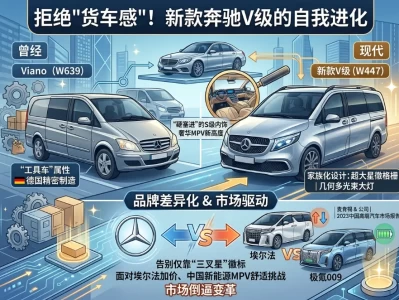 别再盯着丰田埃尔法了：新款奔驰MPV的“主权”进化，是真豪华还是最后的倔强？
