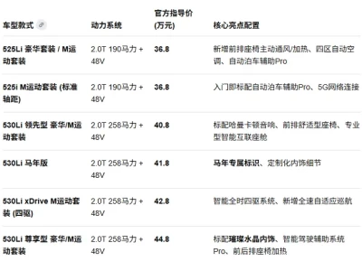 2026款宝马5系报价深度解析：降价增配后，现在是入手的最佳时机吗？