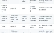 汽车玻璃起雾按什么键_快速除雾的正确按键操作