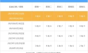 限号时间表_2025年最新车辆限行政策一览