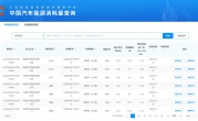 汽车油耗查询_工信部最新权威油耗数据一键获取