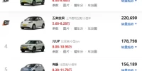 10万级纯电SUV_这三款车型性价比超高值得入手
