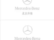 北汽汽车怎么样_北汽汽车集团能力简单介绍