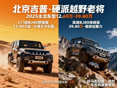 北京吉普多少钱？2025年最新报价与选购指南