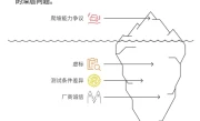 汽车爬坡门事件_揭秘这个汽车性能测试的争议事件
