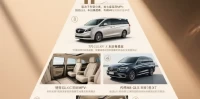 汽车内部空间排行榜_2025年最宽敞车型推荐与选择指南
