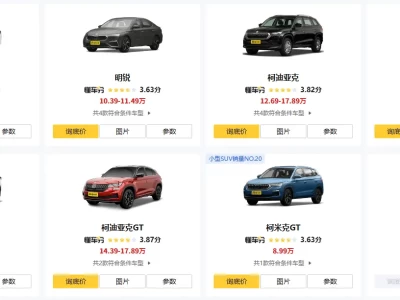 斯柯达价格_2025最新车型报价及购车优惠全解析