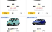两厢车排行榜_2025最新热门两厢车选购指南