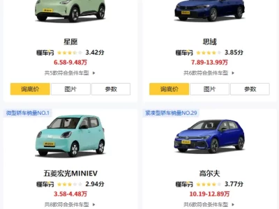 两厢车排行榜_2025最新热门两厢车选购指南