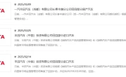 卡罗拉召回_车辆召回处理流程与应对措施