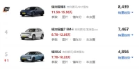 吉利银河汽车系列介绍_全新高端车型亮点全解析