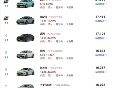 十大质量最好的合资车_2025最新合资品牌质量排行榜