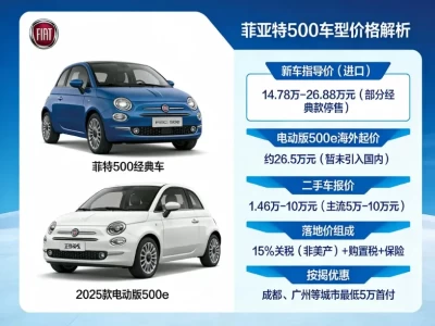 菲亚特500最新报价(所有款型和价格)