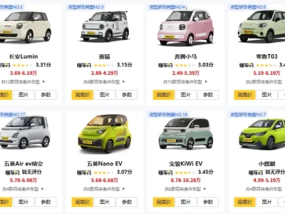 微型车哪个最好_2025最值得买的微型车推荐