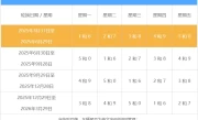 尾号限行北京_2025年最新限号政策与出行指南