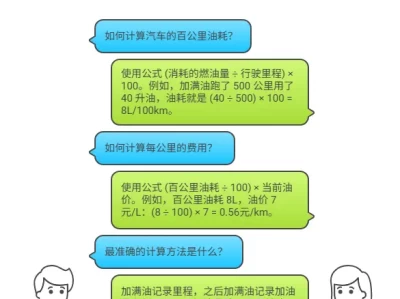 汽车油耗怎么算？手把手教你准确计算，告别"油老虎"烦恼！