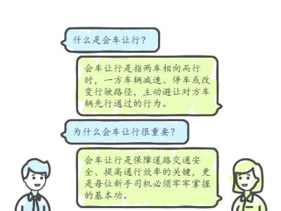 会车让行是什么意思_新手司机必须掌握的让车规则