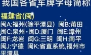 闽p是什么地方的车牌_闽P车牌归属地解析