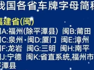 闽p是什么地方的车牌_闽P车牌归属地解析