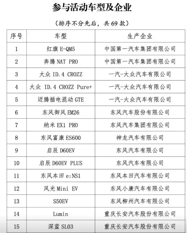 汽车下乡车型_下乡购车指南 第2张